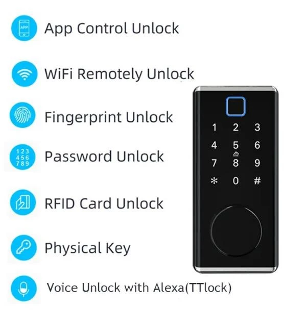 Best Smart Lock 2022