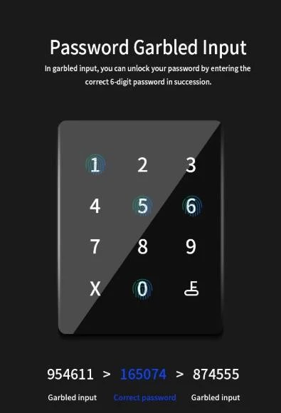 Best Smart Lock 2022