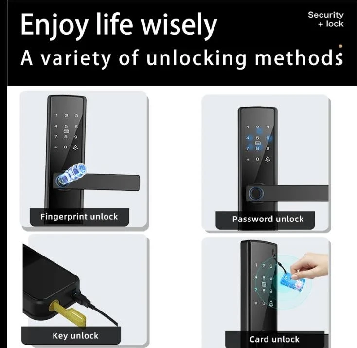 Best Smart Lock 2023